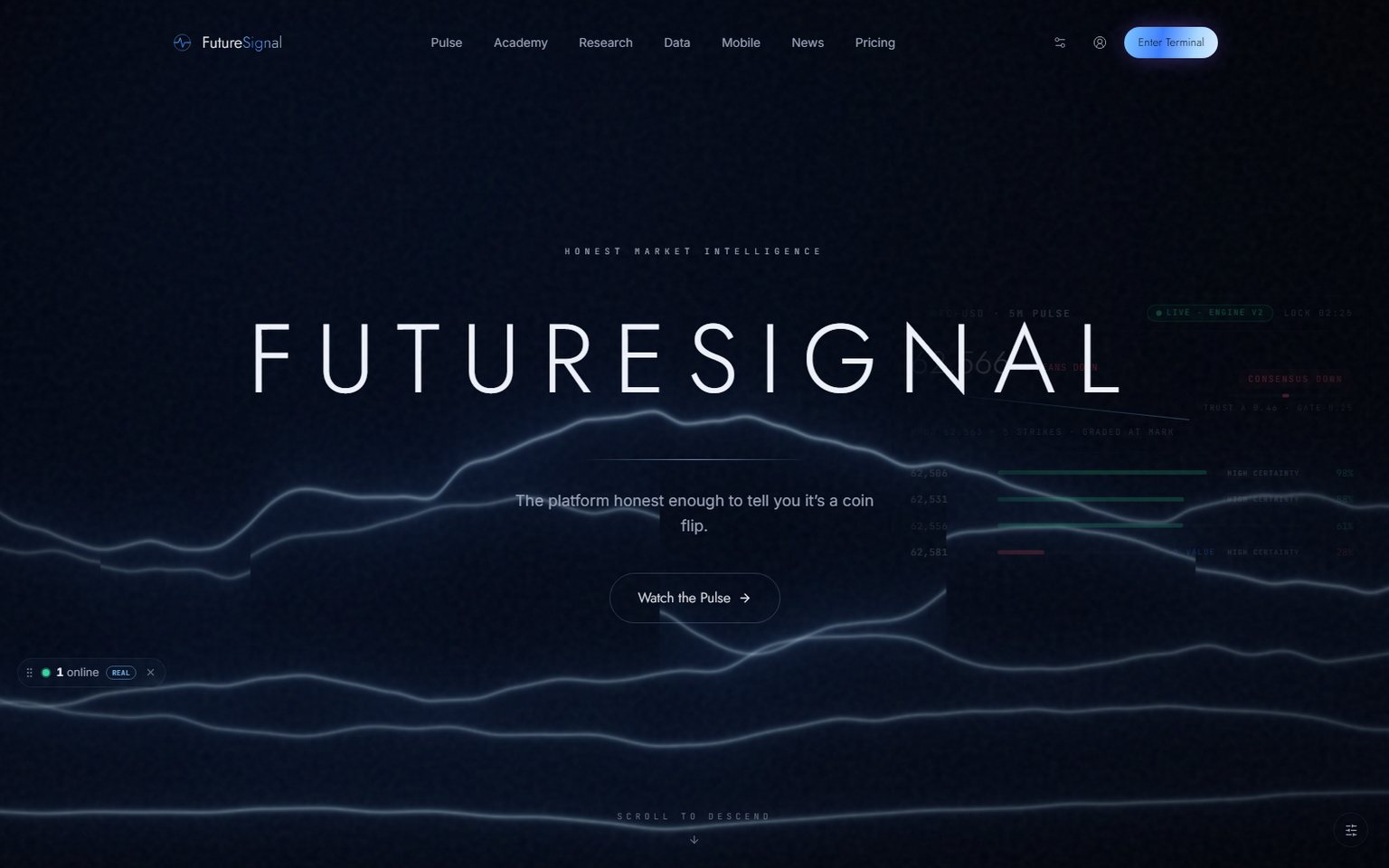 FutureSignal — the honest market intelligence terminal